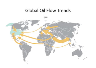 Global Oil Flow Trends
Global Oil Flow Trends




                         30
 