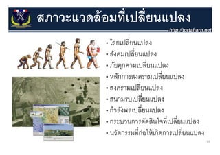 สภาวะแวดล้ อมที่เปลี่ยนแปลง
            • โลกเปลี่ยนแปลง
              โลกเปลยนแปลง
            • สังคมเปลี่ยนแปลง
            • ภัยคุกคามเปลี่ยนแปลง
            • หลักการสงครามเปลี่ยนแปลง
              หลกการสงครามเปลยนแปลง
            • สงครามเปลี่ยนแปลง
            • สนามรบเปลีี่ยนแปลง
            • กําลังพลเปลี่ยนแปลง
            • กระบวนการตัดสินใจที่เปลี่ยนแปลง
            • นวัตกรรมทีี่ก่อใ ้ เกิิดการเปลี่ยนแปลง
                 ั           ให้          ป ี ป
                                                       69
 