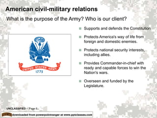 UNCLASSIFIED  Page 6
American civil-military relations
 Supports and defends the Constitution
 Protects America's way of life from
foreign and domestic enemies.
 Protects national security interests,
including allies.
 Provides Commander-in-chief with
ready and capable forces to win the
Nation's wars.
 Overseen and funded by the
Legislature.
What is the purpose of the Army? Who is our client?
 