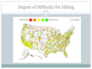 Degree of Difficulty for Hiring
 