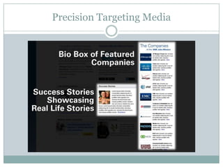 Precision Targeting Media
 
