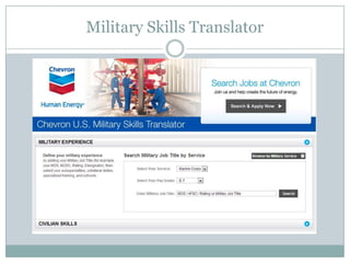 Military Skills Translator
 