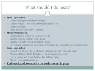 What should I do next?

 Small Organization
   Understanding your current openings

   Define your goal (# of hires, internal champions, etc)

   Create a strategy

   Small amount of Military Targeting

 Medium Organization
   Create separate section on your careers site

   Create a internal Veteran Focus group

   Create a referral program for veteran hiring

   Have special content and marketing for Veterans and expand to other business lines

 Large Organization
   Expand your strategy to social media with separate FB/Twitter/LI pages

   Acquire a Military Skills Translator – for medium size as well

   Have a budget and group dedicated to Military hiring

   Attend events and tradeshows

 Embrace it and Accomplish the goals you put in place
 