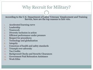 Why Recruit for Military?

 According to the U.S. Department of Labor Veterans’ Employment and Training
                   Service, here are the top reasons to hire vets.

1.    Accelerated learning curve
2.    Leadership
3.    Teamwork
4.    Diversity Inclusion in action
5.    Efficient performance under pressure
6.    Respect for procedures
7.    Technology and globalization
8.    Integrity
9.    Conscious of health and safety standards
10.   Triumph over adversity
11.   Tax Credits
12.   Background Checks and Security Clearances
13.   Government Paid Relocation Assistance
14.   Work Ethic
 