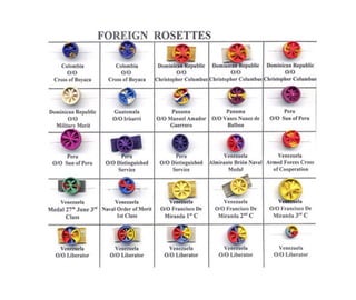 Military rosette manufacture | PDF