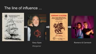 The line of influence ...
Gary Gyax
Wargamer
Romero & Carmack
 