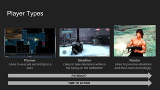 Player Types
Planner Stealther Rambo
Likes to execute according to a
plan.
Likes to take decisions while in
the being on the battlefield.
Likes to provoke situations
and then react accordingly.
PATIENCE?
TIME TO ACTION
 