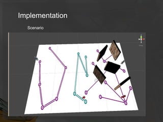 Implementation
Scenario
 