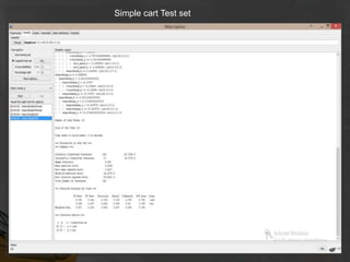 Simple cart Test set
 