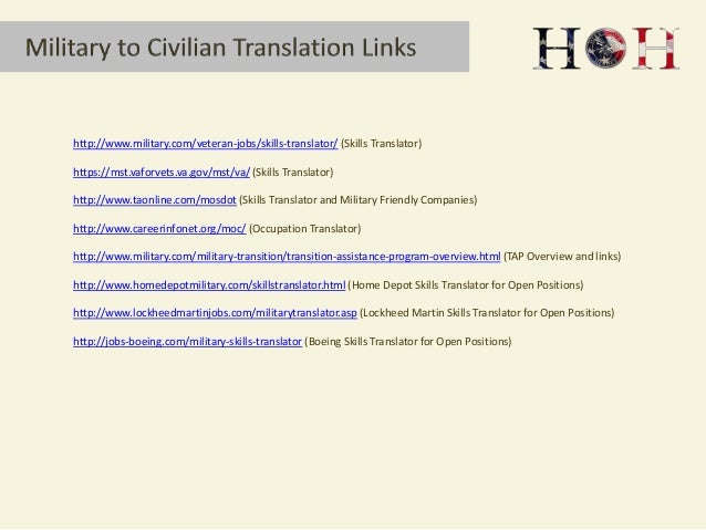 transferable skills list for jobs