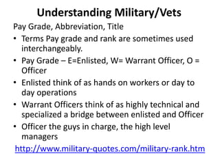 Pay Grade, Abbreviation, Title
• Terms Pay grade and rank are sometimes used
interchangeably.
• Pay Grade – E=Enlisted, W= Warrant Officer, O =
Officer
• Enlisted think of as hands on workers or day to
day operations
• Warrant Officers think of as highly technical and
specialized a bridge between enlisted and Officer
• Officer the guys in charge, the high level
managers
http://www.military-quotes.com/military-rank.htm
Understanding Military/Vets
 