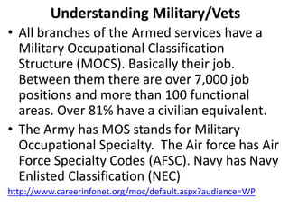 • All branches of the Armed services have a
Military Occupational Classification
Structure (MOCS). Basically their job.
Between them there are over 7,000 job
positions and more than 100 functional
areas. Over 81% have a civilian equivalent.
• The Army has MOS stands for Military
Occupational Specialty. The Air force has Air
Force Specialty Codes (AFSC). Navy has Navy
Enlisted Classification (NEC)
http://www.careerinfonet.org/moc/default.aspx?audience=WP
Understanding Military/Vets
 