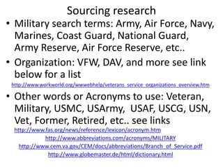 Sourcing research
• Military search terms: Army, Air Force, Navy,
Marines, Coast Guard, National Guard,
Army Reserve, Air Force Reserve, etc..
• Organization: VFW, DAV, and more see link
below for a list
http://www.workworld.org/wwwebhelp/veterans_service_organizations_overview.htm
• Other words or Acronyms to use: Veteran,
Military, USMC, USArmy, USAF, USCG, USN,
Vet, Former, Retired, etc.. see links
http://www.fas.org/news/reference/lexicon/acronym.htm
http://www.abbreviations.com/acronyms/MILITARY
http://www.cem.va.gov/CEM/docs/abbreviations/Branch_of_Service.pdf
http://www.globemaster.de/html/dictionary.html
 