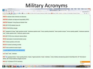 Military Acronyms
 