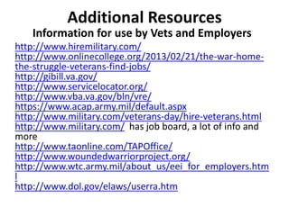 Additional Resources
Information for use by Vets and Employers
http://www.hiremilitary.com/
http://www.onlinecollege.org/2013/02/21/the-war-home-
the-struggle-veterans-find-jobs/
http://gibill.va.gov/
http://www.servicelocator.org/
http://www.vba.va.gov/bln/vre/
https://www.acap.army.mil/default.aspx
http://www.military.com/veterans-day/hire-veterans.html
http://www.military.com/ has job board, a lot of info and
more
http://www.taonline.com/TAPOffice/
http://www.woundedwarriorproject.org/
http://www.wtc.army.mil/about_us/eei_for_employers.htm
l
http://www.dol.gov/elaws/userra.htm
 
