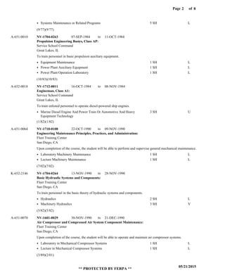 West Point Transcript Military transcript | PDF