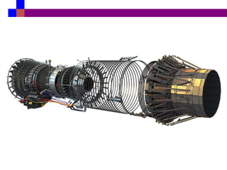 MILITARY TURBOFAN ENGINE | PPT