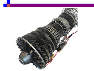 MILITARY TURBOFAN ENGINE | PPT