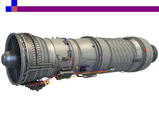MILITARY TURBOFAN ENGINE | PPT