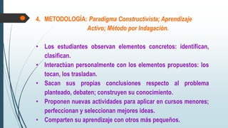 4. METODOLOGÍA: Paradigma Constructivista; Aprendizaje
Activo; Método por Indagación.
• Los estudiantes observan elementos concretos: identifican,
clasifican.
• Interactúan personalmente con los elementos propuestos: los
tocan, los trasladan.
• Sacan sus propias conclusiones respecto al problema
planteado, debaten; construyen su conocimiento.
• Proponen nuevas actividades para aplicar en cursos menores;
perfeccionan y seleccionan mejores ideas.
• Comparten su aprendizaje con otros más pequeños.
 