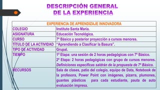 EXPERIENCIA DE APRENDIZAJE INNOVADORA
COLEGIO Instituto Santa María.
ASIGNATURA Educación Tecnológica.
CURSO 7º Básico y posterior proyección a cursos menores.
TÍTULO DE LA ACTIVIDAD “Aprendiendo a Clasificar la Basura”.
TIPO DE ACTIVIDAD Grupal.
TIEMPO 1ª Etapa: una sesión de 2 horas pedagógicas con 7º Básico.
2ª Etapa: 2 horas pedagógicas con grupo de cursos menores.
Definiciones específicas saldrán de la propuesta de 7º Básico.
RECURSOS Sala de clases, patio del colegio, equipo de Data, Notebook de
la profesora, Power Point con imágenes, pizarra, plumones,
guantes plásticos para cada estudiante, pauta de auto
evaluación impresa.
 