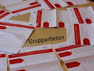 Grupparbeten