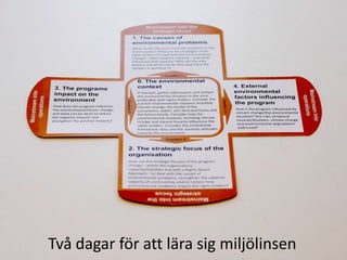 Två dagar för att lära sig miljölinsen