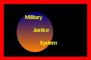 Military Justice  System 