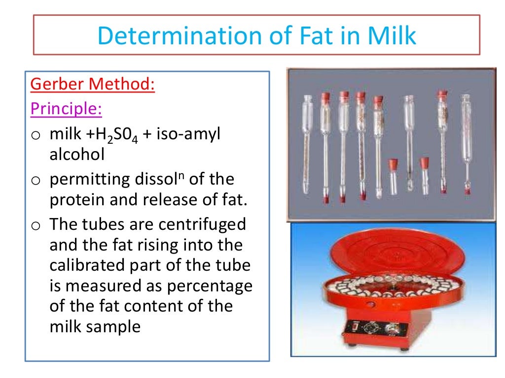 analysis of milk