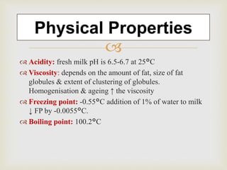 
 Acidity: fresh milk pH is 6.5-6.7 at 25°C
 Viscosity: depends on the amount of fat, size of fat
globules & extent of clustering of globules.
Homogenisation & ageing ↑ the viscosity
 Freezing point: -0.55°C addition of 1% of water to milk
↓ FP by -0.0055°C.
 Boiling point: 100.2°C
Physical Properties
 