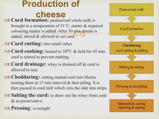 
Production of
cheese
Maturation, curing
ripening & ageing
Pressing & moulding
Milling & salting
Cheddaring
curd cutting & pilling
Curd formation
Pasteurised milk
 Curd formation: pasteurised whole milk is
brought to a temperature of 31’C, starter & required
colouring matter is added. After 30 min rennin is
added, stirred & allowed to set curd.
 Curd cutting: into small cubes
 Curd cooking: heated to 38°C & held for 45 min.
curd is stirred to prevent matting.
 Curd drainage: whey is drained off & curd is
allowed to mat.
 Cheddaring: cutting matted curd into blocks
turning them at 15 min interval & then piling. It is
then passed to curd mill which cuts the slab into strips.
 Salting the curd: to draw out the whey from curd
& as preservative.
 Pressing: overnight
 