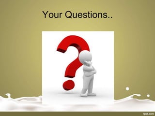 Your Questions..
 