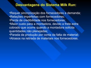 Desvantagens do Sistema Milk Run:
•Requer sincronização dos fornecedores e demanda;
•Relações imperfeitas com fornecedores;
•Perda de credibilidade nos fornecedores;
•Maior custo para a montadora, devido a frete extra
cobrado que ocorre quando a montadora solicita
quantidades não planejadas;
•Parada da produção por conta da falta de material;
•Atrasos na retirada de materiais nos fornecedores.
 