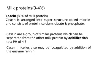 Milk test for identification of pathological organism | PPT