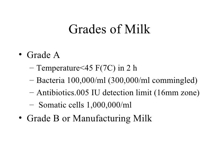 Milk and Dairy Foods