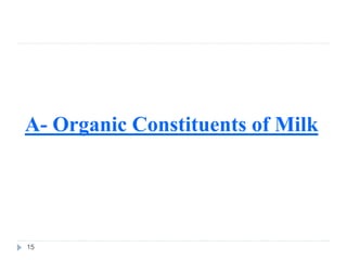 A- Organic Constituents of Milk
15
 