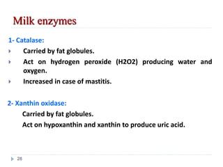 1- Catalase:
 Carried by fat globules.
 Act on hydrogen peroxide (H2O2) producing water and
oxygen.
 Increased in case of mastitis.
2- Xanthin oxidase:
Carried by fat globules.
Act on hypoxanthin and xanthin to produce uric acid.
Milk enzymes
28
 