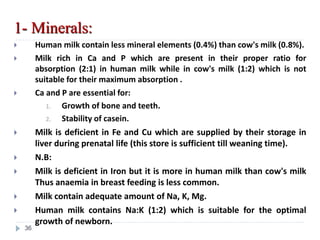 1- Minerals:
 Human milk contain less mineral elements (0.4%) than cow's milk (0.8%).
 Milk rich in Ca and P which are present in their proper ratio for
absorption (2:1) in human milk while in cow's milk (1:2) which is not
suitable for their maximum absorption .
 Ca and P are essential for:
1. Growth of bone and teeth.
2. Stability of casein.
 Milk is deficient in Fe and Cu which are supplied by their storage in
liver during prenatal life (this store is sufficient till weaning time).
 N.B:
 Milk is deficient in Iron but it is more in human milk than cow's milk
Thus anaemia in breast feeding is less common.
 Milk contain adequate amount of Na, K, Mg.
 Human milk contains Na:K (1:2) which is suitable for the optimal
growth of newborn.
36
 