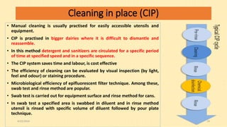 Hygienic Design Risk Cip Milk-hygiene-in-relation-to-public-health.pptx