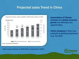 Projected sales Trend in China
•

•

Sales trend estimate of 2009-2014 conducted at 2009.

Appreciation of Chinese
currency and steady economy
growth are offering more
opportunities
Online shopping of baby care
products is gaining importance.
(e.g. Tao Bao)

 