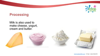www.foodafactoflife.org.uk © Food – a fact of life 2019
Processing
Milk is also used to
make cheese, yogurt,
cream and butter.
 