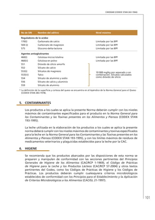 101
CHEDDAR (CODEX STAN 263-1966)
No de SIN Nombre del aditivo Nivel máximo
Reguladores de la acidez
170(i) Carbonato de calcio Limitada por las BPF
504 (i) Carbonato de magnesio Limitada por las BPF
575 Glucono-delta-lactona Limitada por las BPF
Agentes antiaglutinantes
460(i) Celulosa microcristalina Limitada por las BPF
460(ii) Celulosa en polvo Limitada por las BPF
551 Dióxido de silicio amorfo
10 000 mg/kg por separado o en
combinación. Silicatos calculados
como dióxido de silicio
552 Silicato de calcio
553(i) Silicatos de magnesio
553(iii) Talco
554 Silicato de aluminio y sodio
556 Silicato de calcio y aluminio
559 Silicato de aluminio
*	La definición de la superficie y corteza del queso se encuentra en el Apéndice de la Norma General para el Queso
(CODEX STAN 283-1978).
5.	 CONTAMINANTES
Los productos a los cuales se aplica la presente Norma deberán cumplir con los niveles
máximos de contaminantes especificados para el producto en la Norma General para
los Contaminantes y las Toxinas presentes en los Alimentos y Piensos (CODEX STAN
193-1995).
La leche utilizada en la elaboración de los productos a los cuales se aplica la presente
norma deberá cumplir con los niveles máximos de contaminantes y toxinas especificados
para la leche en la Norma General para los Contaminantes y las Toxinas presentes en los
Alimentos y Piensos (CODEX STAN 193-1995), y con los límites máximos de residuos de
medicamentos veterinarios y plaguicidas establecidos para la leche por la CAC.
6.	HIGIENE
Se recomienda que los productos abarcados por las disposiciones de esta norma se
preparen y manipulen de conformidad con las secciones pertinentes del Principios
Generales de Higiene de los Alimentos (CAC/RCP 1-1969), el Código de Prácticas
de Higiene para la Leche y los Productos Lácteos (CAC/RCP 57-2004) y otros textos
pertinentes del Codex, como los Códigos de Prácticas de Higiene y los Códigos de
Prácticas. Los productos deberán cumplir cualesquiera criterios microbiológicos
establecidos de conformidad con los Principios para el Establecimiento y la Aplicación
de Criterios Microbiológicos a los Alimentos (CAC/GL 21-1997).
 