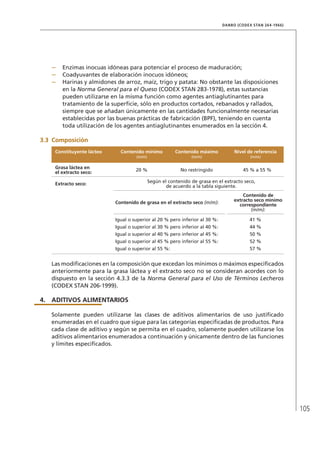 105
danbo (CODEX STAN 264-1966)
–	 Enzimas inocuas idóneas para potenciar el proceso de maduración;
–	 Coadyuvantes de elaboración inocuos idóneos;
–	 Harinas y almidones de arroz, maíz, trigo y patata: No obstante las disposiciones
en la Norma General para el Queso (CODEX STAN 283-1978), estas sustancias
pueden utilizarse en la misma función como agentes antiaglutinantes para
tratamiento de la superficie, sólo en productos cortados, rebanados y rallados,
siempre que se añadan únicamente en las cantidades funcionalmente necesarias
establecidas por las buenas prácticas de fabricación (BPF), teniendo en cuenta
toda utilización de los agentes antiaglutinantes enumerados en la sección 4.
3.3	 Composición
Constituyente lácteo Contenido mínimo
(m/m)
Contenido máximo
(m/m)
Nivel de referencia
(m/m)
Grasa láctea en
el extracto seco:
20 % No restringido 45 % a 55 %
Extracto seco:
Según el contenido de grasa en el extracto seco,
de acuerdo a la tabla siguiente.
Contenido de grasa en el extracto seco (m/m):
Contenido de
extracto seco mínimo
correspondiente
(m/m):
Igual o superior al 20 % pero inferior al 30 %: 41 %
Igual o superior al 30 % pero inferior al 40 %: 44 %
Igual o superior al 40 % pero inferior al 45 %: 50 %
Igual o superior al 45 % pero inferior al 55 %: 52 %
Igual o superior al 55 %: 57 %
Las modificaciones en la composición que excedan los mínimos o máximos especificados
anteriormente para la grasa láctea y el extracto seco no se consideran acordes con lo
dispuesto en la sección 4.3.3 de la Norma General para el Uso de Términos Lecheros
(CODEX STAN 206-1999).
4.	ADITIVOS ALIMENTARIOS
Solamente pueden utilizarse las clases de aditivos alimentarios de uso justificado
enumeradas en el cuadro que sigue para las categorías especificadas de productos. Para
cada clase de aditivo y según se permita en el cuadro, solamente pueden utilizarse los
aditivos alimentarios enumerados a continuación y únicamente dentro de las funciones
y límites especificados.
 