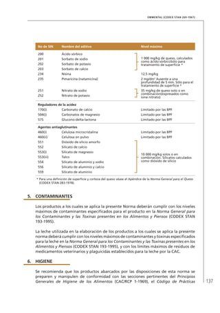 137
EMMENTAL (CODEX STAN 269-1967)
No de SIN Nombre del aditivo Nivel máximo
200 Ácido sórbico
1 000 mg/kg de queso, calculados
como ácido sórbicoSólo para
tratamiento de superficie *
201 Sorbato de sodio
202 Sorbato de potasio
203 Sorbato de calcio
234 Nisina 12,5 mg/kg
235 Pimaricina (natamicina) 2 mg/dm2
Ausente a una
profundidad de 5 mm. Sólo para el
tratamiento de superficie *
251 Nitrato de sodio 35 mg/kg de queso solo o en
combinación(expresados como
ione nitrato)252 Nitrato de potasio
Reguladores de la acidez
170(i) Carbonato de calcio Limitado por las BPF
504(i) Carbonatos de magnesio Limitado por las BPF
575 Glucono-delta-lactona Limitado por las BPF
Agentes antiaglutinantes
460(i) Celulosa microcristalina Limitado por las BPF
460(ii) Celulosa en pulvo Limitado por las BPF
551 Dióxido de silicio amorfo
10 000 mg/kg solos o en
combinación. Silicatos calculados
como dióxido de silicio
552 Silicato de calcio
553(i) Silicato de magnesio
553(iii) Talco
554 Silicato de aluminio y sodio
556 Silicato de aluminio y calcio
559 Silicato de aluminio
*	Para una definición de superficie y corteza del queso véase el Apéndice de la Norma General para el Queso
(CODEX STAN 283-1978).
5.	 CONTAMINANTES
Los productos a los cuales se aplica la presente Norma deberán cumplir con los niveles
máximos de contaminantes especificados para el producto en la Norma General para
los Contaminantes y las Toxinas presentes en los Alimentos y Piensos (CODEX STAN
193-1995).
La leche utilizada en la elaboración de los productos a los cuales se aplica la presente
norma deberá cumplir con los niveles máximos de contaminantes y toxinas especificados
para la leche en la Norma General para los Contaminantes y las Toxinas presentes en los
Alimentos y Piensos (CODEX STAN 193-1995), y con los límites máximos de residuos de
medicamentos veterinarios y plaguicidas establecidos para la leche por la CAC.
6.	HIGIENE
Se recomienda que los productos abarcados por las disposiciones de esta norma se
preparen y manipulen de conformidad con las secciones pertinentes del Principios
Generales de Higiene de los Alimentos (CAC/RCP 1-1969), el Código de Prácticas
 