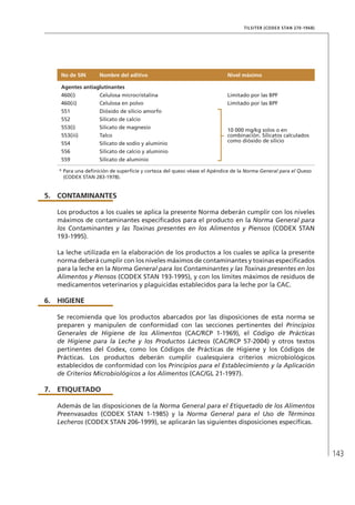 143
TILSITER (CODEX STAN 270-1968)
No de SIN Nombre del aditivo Nivel máximo
Agentes antiaglutinantes
460(i) Celulosa microcristalina Limitado por las BPF
460(ii) Celulosa en polvo Limitado por las BPF
551 Dióxido de silicio amorfo
10 000 mg/kg solos o en
combinación. Silicatos calculados
como dióxido de silicio
552 Silicato de calcio
553(i) Silicato de magnesio
553(iii) Talco
554 Silicato de sodio y aluminio
556 Silicato de calcio y aluminio
559 Silicato de aluminio
* Para una definición de superficie y corteza del queso véase el Apéndice de la Norma General para el Queso
(CODEX STAN 283-1978).
5.	 CONTAMINANTES
Los productos a los cuales se aplica la presente Norma deberán cumplir con los niveles
máximos de contaminantes especificados para el producto en la Norma General para
los Contaminantes y las Toxinas presentes en los Alimentos y Piensos (CODEX STAN
193-1995).
La leche utilizada en la elaboración de los productos a los cuales se aplica la presente
norma deberá cumplir con los niveles máximos de contaminantes y toxinas especificados
para la leche en la Norma General para los Contaminantes y las Toxinas presentes en los
Alimentos y Piensos (CODEX STAN 193-1995), y con los límites máximos de residuos de
medicamentos veterinarios y plaguicidas establecidos para la leche por la CAC.
6.	HIGIENE
Se recomienda que los productos abarcados por las disposiciones de esta norma se
preparen y manipulen de conformidad con las secciones pertinentes del Principios
Generales de Higiene de los Alimentos (CAC/RCP 1-1969), el Código de Prácticas
de Higiene para la Leche y los Productos Lácteos (CAC/RCP 57-2004) y otros textos
pertinentes del Codex, como los Códigos de Prácticas de Higiene y los Códigos de
Prácticas. Los productos deberán cumplir cualesquiera criterios microbiológicos
establecidos de conformidad con los Principios para el Establecimiento y la Aplicación
de Criterios Microbiológicos a los Alimentos (CAC/GL 21-1997).
7.	ETIQUETADO
Además de las disposiciones de la Norma General para el Etiquetado de los Alimentos
Preenvasados (CODEX STAN 1-1985) y la Norma General para el Uso de Términos
Lecheros (CODEX STAN 206-1999), se aplicarán las siguientes disposiciones específicas.
 