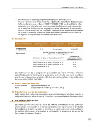 165
COULOMMIERS (CODEX STAN 274-1969)
–	 Enzimas inocuas idóneas para potenciar el proceso de maduración;
–	 Harinas y almidones de arroz, maíz, trigo y patata: No obstante las disposiciones en
la Norma General para el Queso (CODEX STAN 283-1978), pueden utilizarse estas
sustancias en la misma función como agentes antiaglutinantes para tratamiento
de la superficie, únicamente, de productos cortados, rebanados y desmenuzados,
siempre que se añadan sólo en cantidades funcionalmente necesarias según exigen
las buenas prácticas de fabricación (BPF), teniendo en cuenta toda utilización de
los agentes antiaglutinantes enumerados en la sección 4.
3.3	 Composición
Componente de la leche Contenido mínimo
(m/m)
Contenido máximo
(m/m)
Nivel de referencia
(m/m)
Grasa láctea en
el extracto seco:
40 % No restringido 40% a 50%
Extracto seco:
Según el contenido de grasa en el extracto seco,
de acuerdo a la tabla siguiente.
Contenido de grasa en el extracto seco (m/m):
Contenido de
extracto seco mínimo
correspondiente (m/m):
Igual o superior al 40 % pero inferior al 50 %: 42 %
Igual o superior al 50 % pero inferior al 60 %: 46 %
Igual o superior al 60 %: 52 %
Las modificaciones de la composición que excedan los valores mínimos o máximos
especificados anteriormente para la grasa láctea y el extracto seco no se consideran
acordes con lo dispuesto en la sección 4.3.3 de la Norma General para el Uso de Términos
Lecheros (CODEX STAN 206-1999).
3.4	 Formas y tamaños esenciales
Altura máxima: 	 aproximadamente 5 cm;
Peso:	 queso entero o cilindro plano: mín. 300 g.
3.5	 Procedimiento esencial de maduración
La formación de la corteza y la maduración (proteólisis) de la superficie hacia el centro se
debe principalmente a la actividad de Penicillium camembertii y Penicillium caseicolum.
4.	ADITIVOS ALIMENTARIOS
Solamente pueden utilizarse las clases de aditivos alimentarios de uso justificado
enumeradas a continuación en la tabla para las categorías especificadas de productos.
Para cada clase de aditivo y según se permita en la tabla, solamente pueden utilizarse
los aditivos alimentarios enumerados a continuación y únicamente dentro de las
funciones y límites especificados.
 