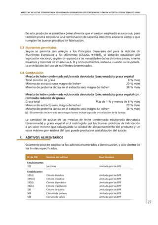 27
MEZCLAS DE LECHE CONDENSADA EDULCORADA DESNATADA (DESCREMADA) Y GRASA VEGETAL (CODEX STAN 252-2006)
En este producto se considera generalmente que el azúcar empleado es sacarosa, pero
también podrá emplearse una combinación de sacarosa con otros azúcares siempre que
cumplan las buenas prácticas de fabricación.
3.3	Nutrientes permitidos
Según se permita con arreglo a los Principios Generales del para la Adición de
Nutrientes Esenciales a los Alimentos (CAC/GL 9-1987), se deberán establecer por
legislación nacional, según corresponda a las necesidades de los distintos países, niveles
máximos y mínimos de Vitaminas A, D y otros nutrientes, incluida, cuando corresponda,
la prohibición del uso de nutrientes determinados.
3.4	 Composición
Mezcla de leche condensada edulcorada desnatada (descremada) y grasa vegetal
Total mínimo de grasa	 8 % m/m
Mínimo de extracto seco magro de leche(a)
	 20 % m/m
Mínimo de proteína láctea en el extracto seco magro de leche(a)
	 34 % m/m
Mezcla de leche condensada edulcorada desnatada (descremada) y grasa vegetal con
contenido reducido de grasas
Grasa total	 Más de 1 % y menos de 8 % m/m
Mínimo de extracto seco magro de leche(a)
	 20 % m/m
Mínimo de proteína láctea en el extracto seco magro de leche(a)
	 34 % m/m
(a)	 El contenido del extracto seco magro lácteo incluye agua de cristalización de la lactosa.
La cantidad de azúcar de las mezclas de leche condensada edulcorada desnatada
(descremada) y grasa vegetal está restringida por las buenas prácticas de fabricación
a un valor mínimo que salvaguarde la calidad de almacenamiento del producto y un
valor máximo por encima del cual puede producirse cristalización del azúcar.
4.	ADITIVOS ALIMENTARIOS
Solamente podrán emplearse los aditivos enumerados a continuación, y sólo dentro de
los límites especificados.
No
de SIN Nombre del aditivo Nivel máximo
Emulsionantes
322 Lecitinas Limitado por las BPF
Estabilizantes
331(i) Citrato disódico Limitado por las BPF
331(iii) Citrato trisódico Limitado por las BPF
332(i) Citrato dipotásico Limitado por las BPF
332(ii) Citrato tripotásico Limitado por las BPF
333 Citrato de calcio Limitado por las BPF
508 Cloruro de potasio Limitado por las BPF
509 Cloruro de calcio Limitado por las BPF
 