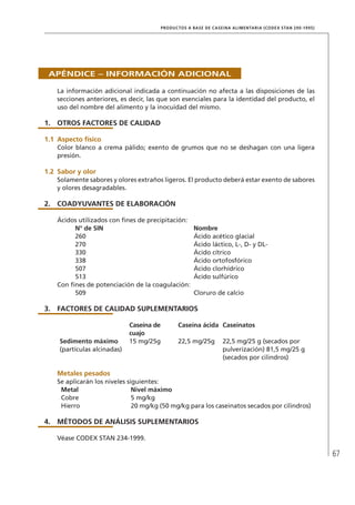 67
PRODUCTOS A BASE DE CASEINA ALIMENTARIA (CODEX STAN 290-1995)
Apéndice – Información adicional
La información adicional indicada a continuación no afecta a las disposiciones de las
secciones anteriores, es decir, las que son esenciales para la identidad del producto, el
uso del nombre del alimento y la inocuidad del mismo.
1.	OTROS FACTORES DE CALIDAD
1.1	Aspecto físico
Color blanco a crema pálido; exento de grumos que no se deshagan con una ligera
presión.
1.2	Sabor y olor
Solamente sabores y olores extraños ligeros. El producto deberá estar exento de sabores
y olores desagradables.
2.	 COADYUVANTES DE ELABORACIÓN
Ácidos utilizados con fines de precipitación:
N° de SIN Nombre
260 Ácido acético glacial
270 Ácido láctico, L-, D- y DL-
330 Ácido cítrico
338 Ácido ortofosfórico
507 Ácido clorhídrico
513 Ácido sulfúrico
Con fines de potenciación de la coagulación:
509 Cloruro de calcio
3.	 FACTORES DE CALIDAD SUPLEMENTARIOS
Caseína de
cuajo
Caseína ácida Caseinatos
Sedimento máximo
(partículas alcinadas)
15 mg/25g 22,5 mg/25g 22,5 mg/25 g (secados por
pulverización) 81,5 mg/25 g
(secados por cilindros)
	Metales pesados
Se aplicarán los niveles siguientes:
Metal Nivel máximo
Cobre 5 mg/kg
Hierro 20 mg/kg (50 mg/kg para los caseinatos secados por cilindros)
4.	MÉTODOS DE ANÁLISIS SUPLEMENTARIOS
Véase CODEX STAN 234-1999.
 