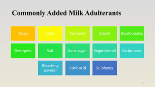 Milk Adulteration.pptx