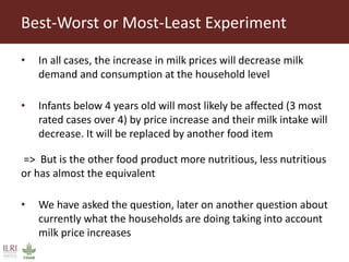 Less is more: Household milk allocation response to price change in peri-urban Nairobi